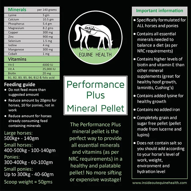 Inside Out Performance Plus Mineral Pellets