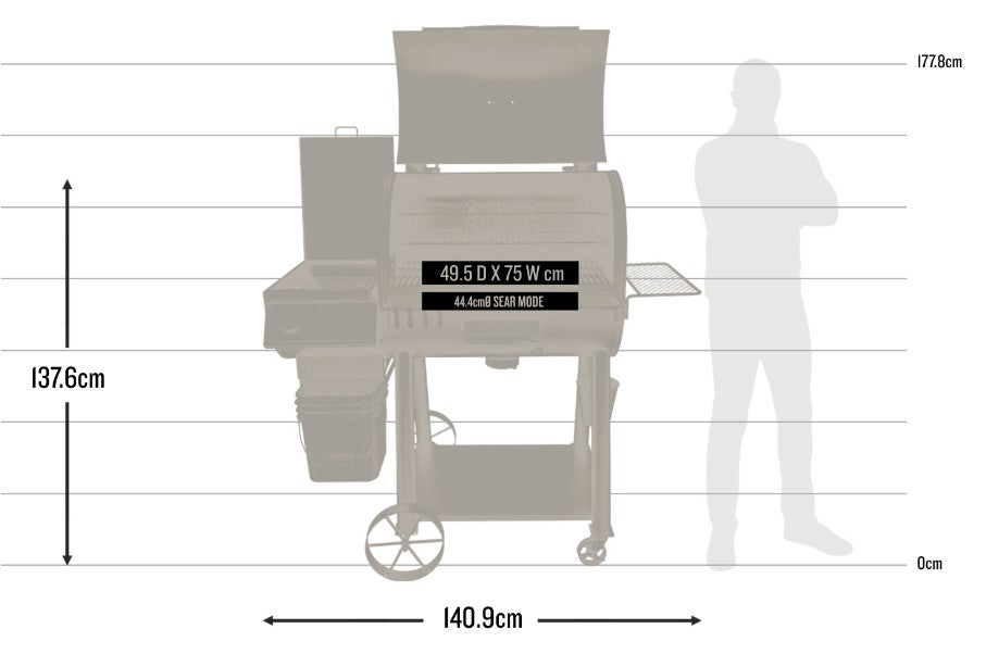 Oklahoma Joe's Rider Deluxe Pellet Grill & Smoker