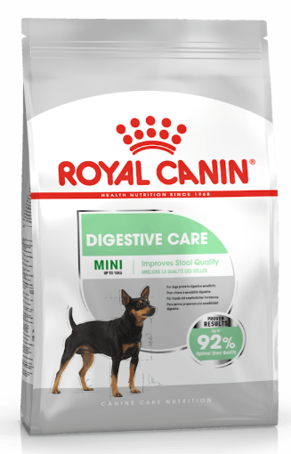 Royal Canin Mini Digestive Care