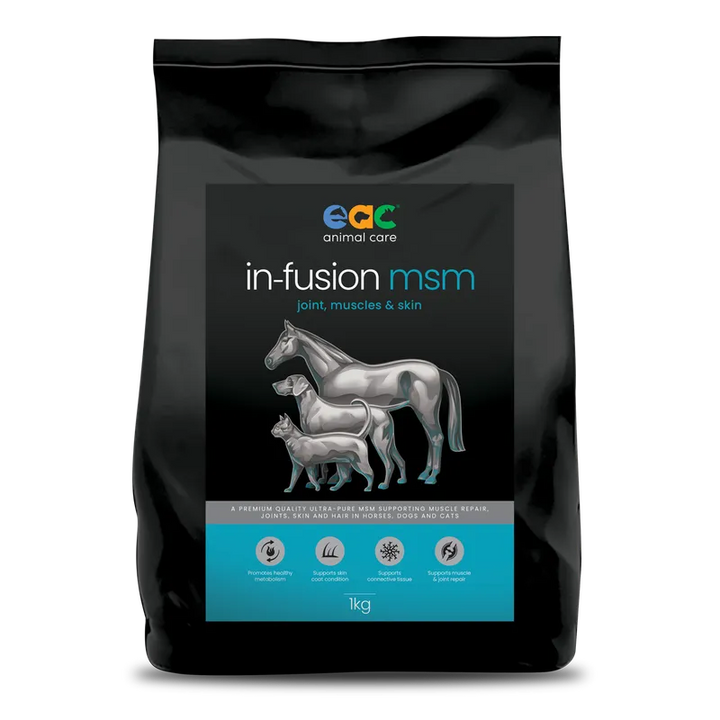 EAC In-Fusion MSM