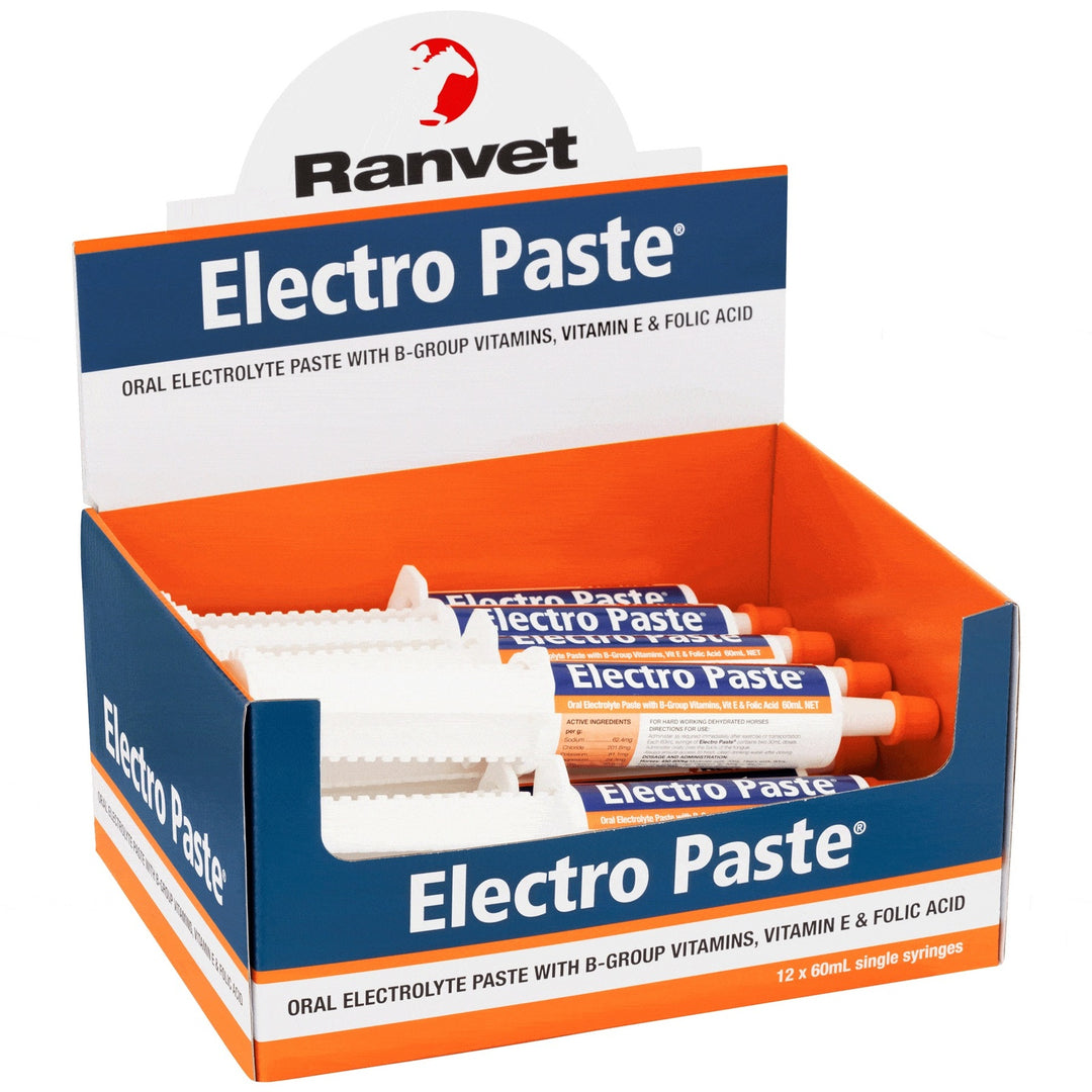 RANVET Electro Paste