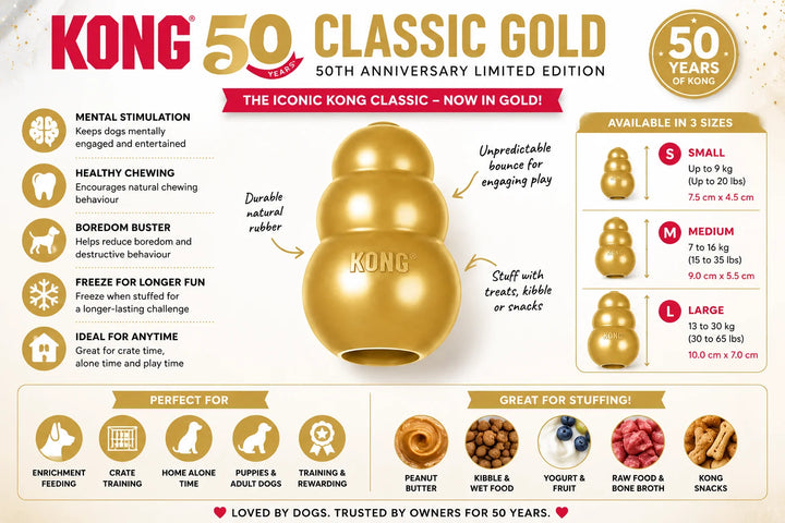 Kong 5Oth Anniversary - LIMITED EDITION